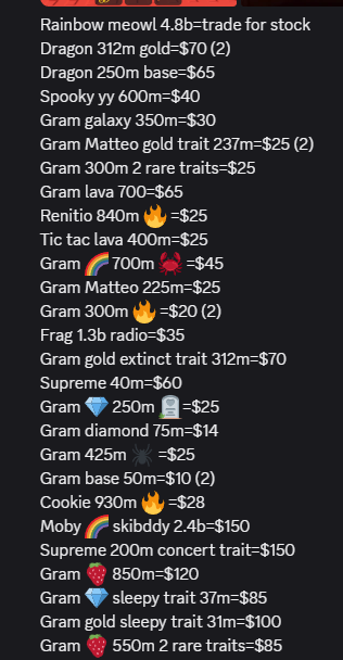 Bloves Brainrot Shop Price List